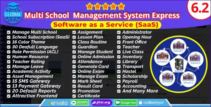 Global Multi School Management System PHP script dashboard showing school administration interface