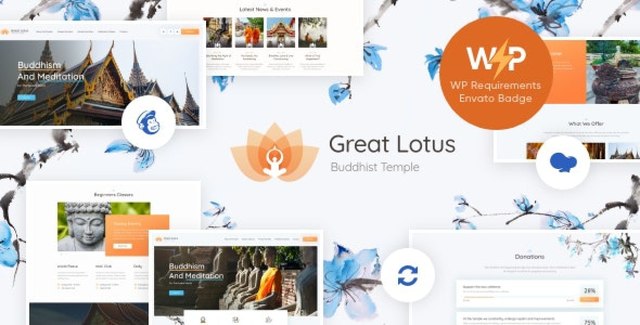Great Lotus Buddhist Temple WordPress Theme preview showing serene design