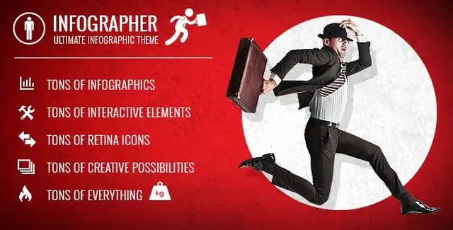 Infographer WordPress infographic theme demo showing interactive elements and parallax scrolling