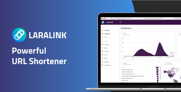 Laralink URL shortener PHP script dashboard interface