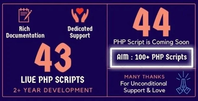 Mega 43 PHP Scripts Bundle cover showcasing web development tools