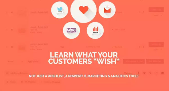 TI Wishlist Premium WooCommerce Plugin interface showing wishlist management and analytics