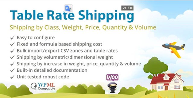 WooCommerce Table Rate Shipping plugin interface showing shipping rule configuration by class weight and price