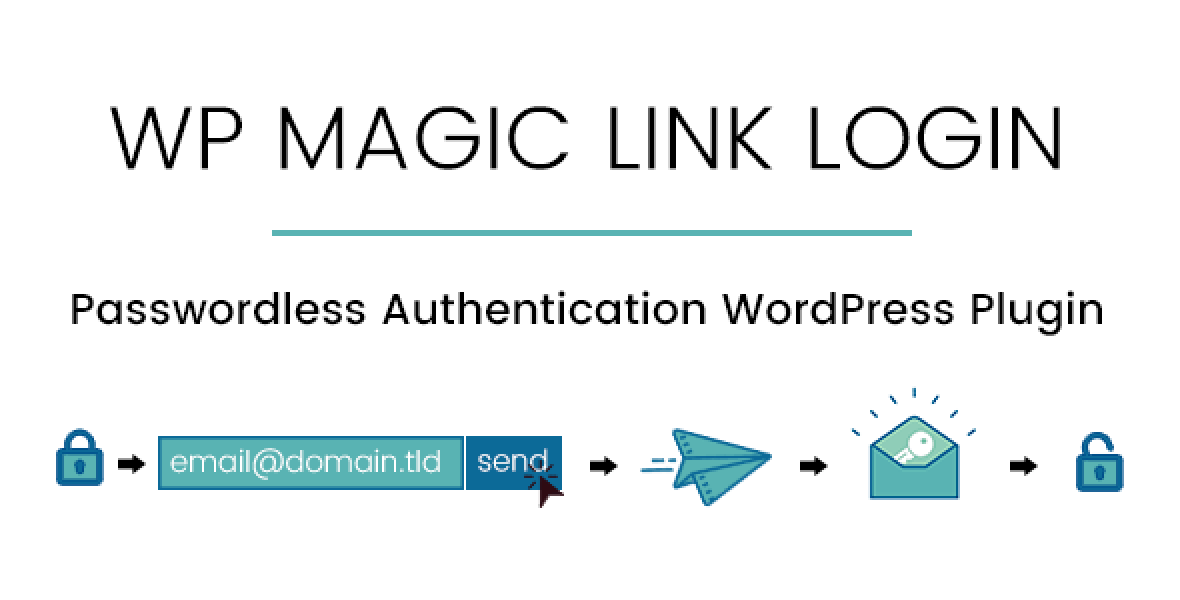 WP Magic Link Login passwordless authentication WordPress plugin interface