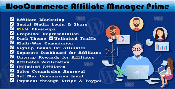 WooCommerce Affiliate Manager Prime plugin dashboard showing affiliate analytics and commission management