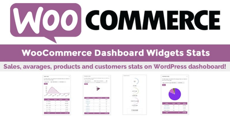 WooCommerce Dashboard Widgets Stats plugin displaying store statistics in WordPress admin panel